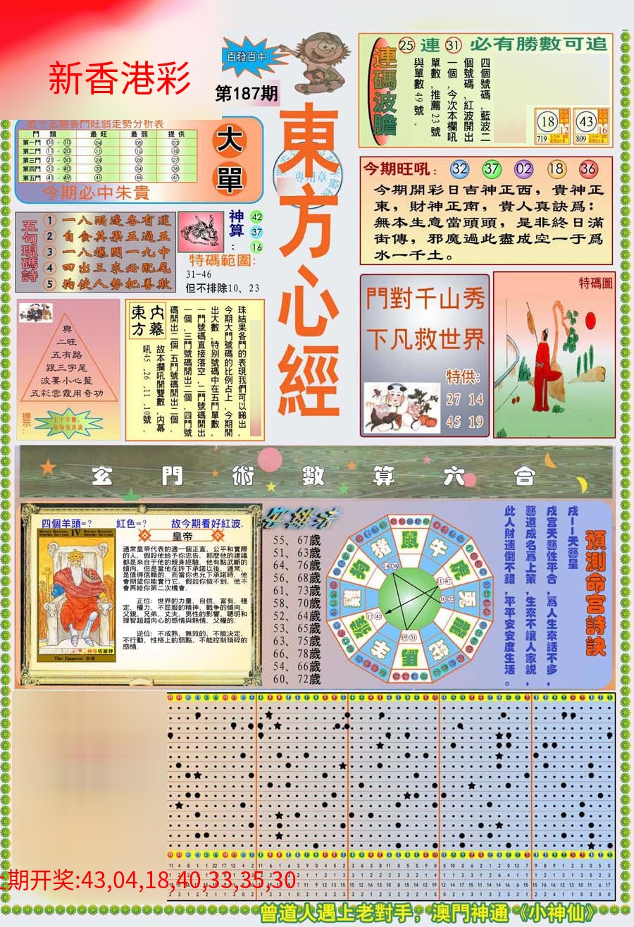 (新版)东方心经A